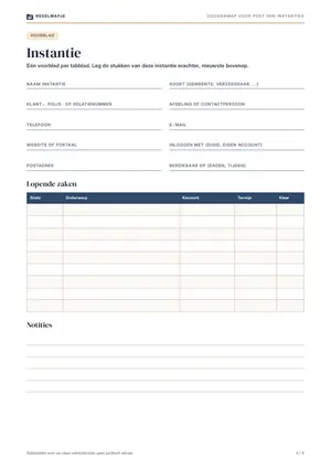 Pagina 4: Voorblad per instantie