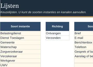 Tabblad Lijsten in het ingevulde voorbeeld