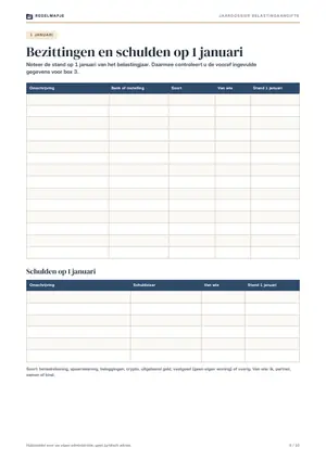 Pagina 6: Bezittingen en schulden op 1 januari