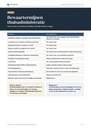 Pagina 9: Poster: bewaartermijnen