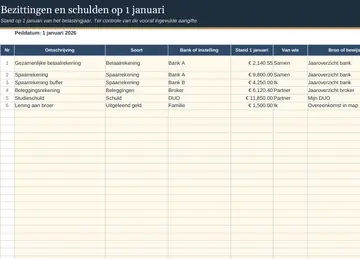 Tabblad Bezittingen 1 januari in het ingevulde voorbeeld