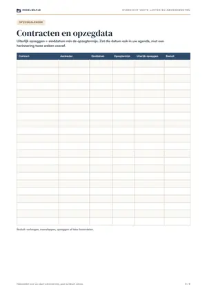 Pagina 6: Opzegkalender