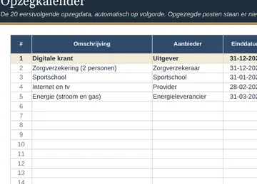 Tabblad Opzegkalender in het ingevulde voorbeeld