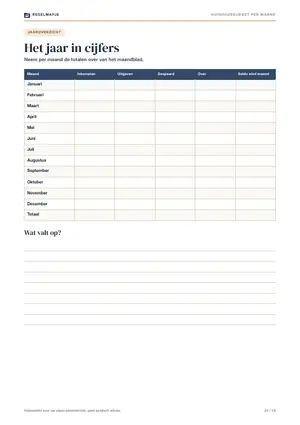 Pagina 16: Jaaroverzicht