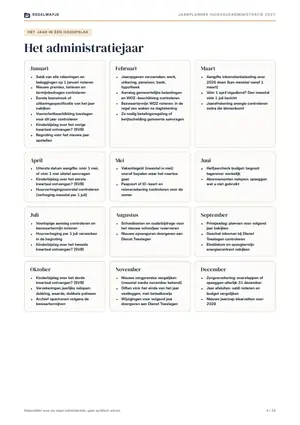 Pagina 4: Het administratiejaar in één oogopslag