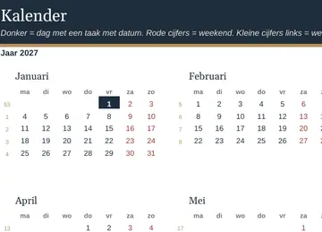 Tabblad Kalender in het ingevulde voorbeeld