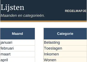 Tabblad Lijsten in het ingevulde voorbeeld
